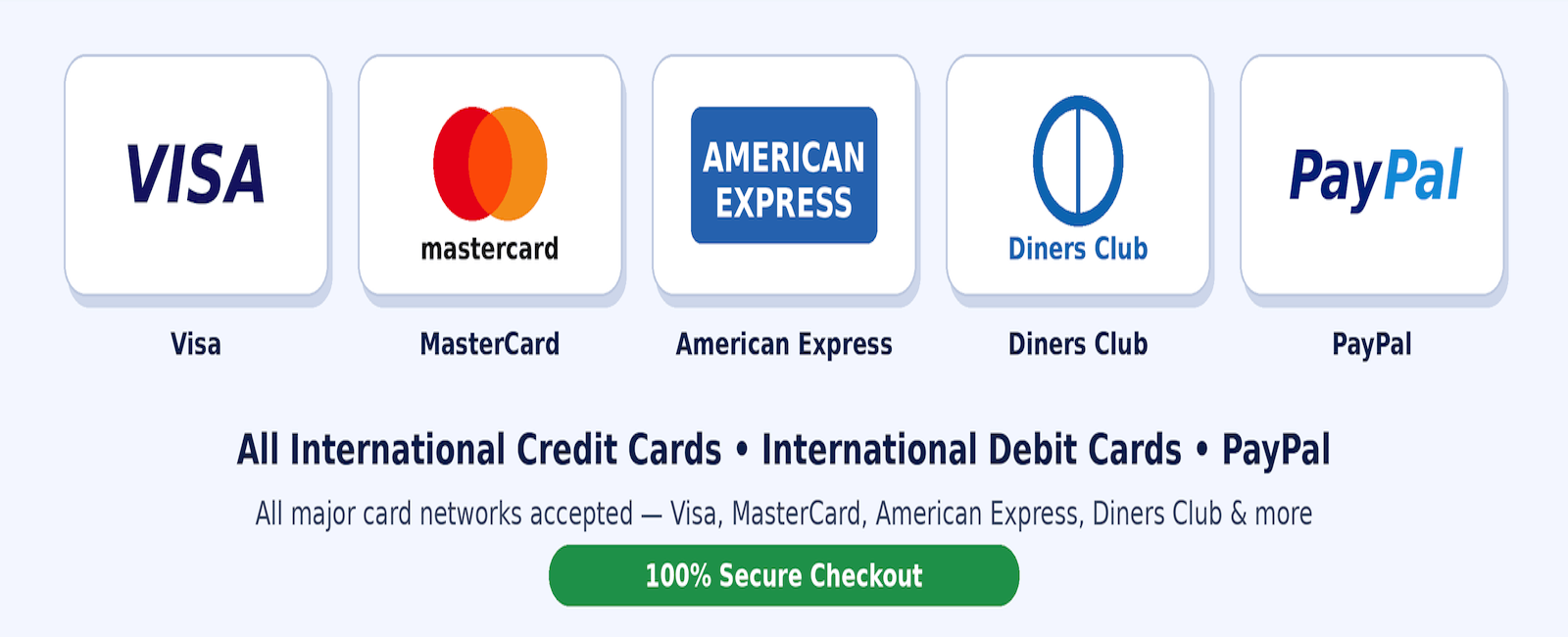 nripanwiz.com payment accepted methods